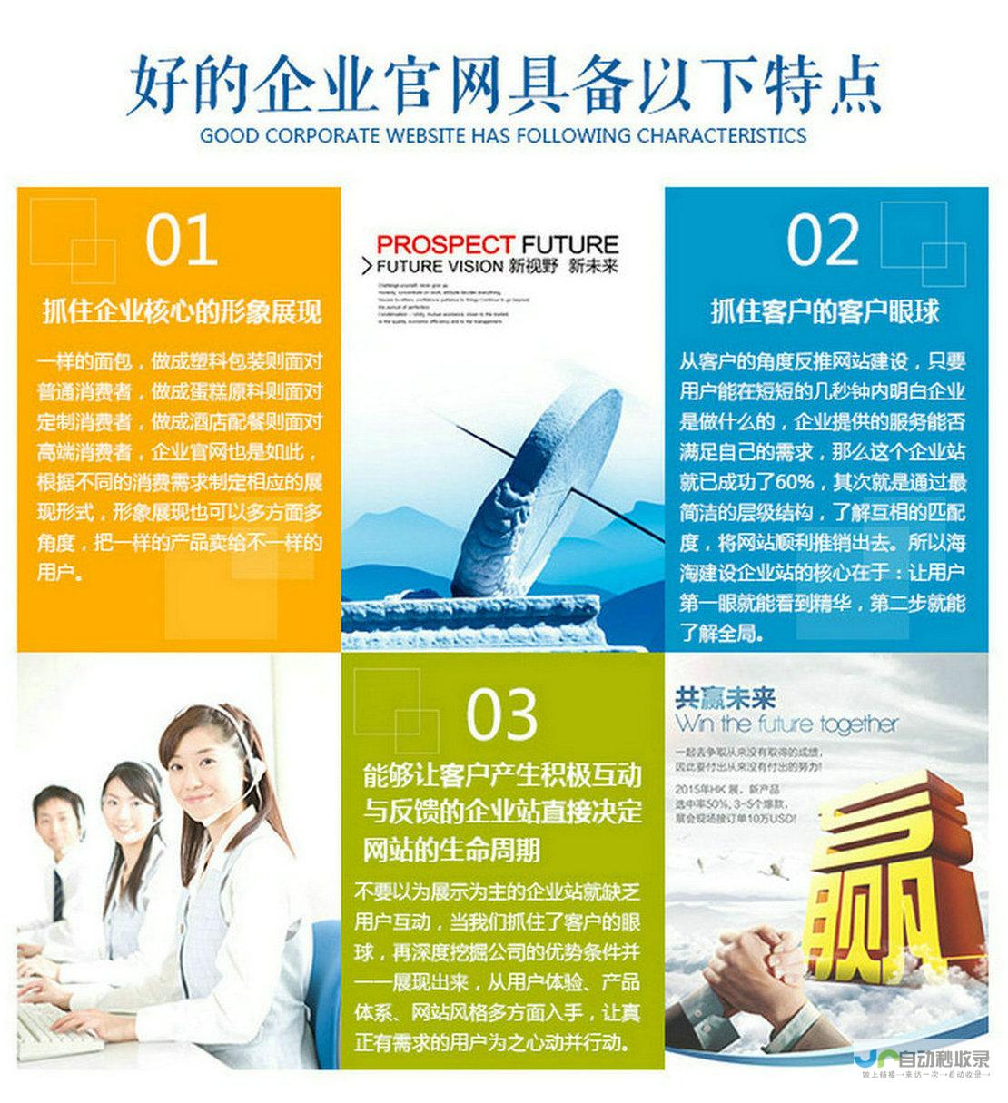 东营网站建设：打造您的专属线上名片，提升品牌形象与销售业绩