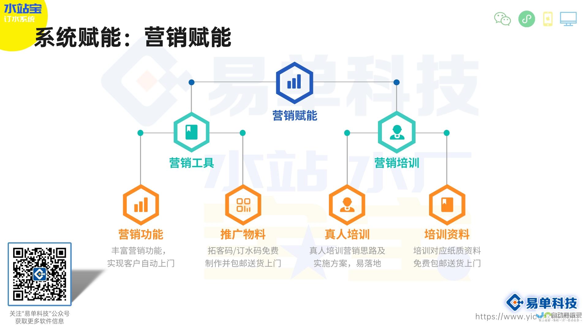 打造高效便捷的物流公司网站，提升品牌形象，吸引更多客户