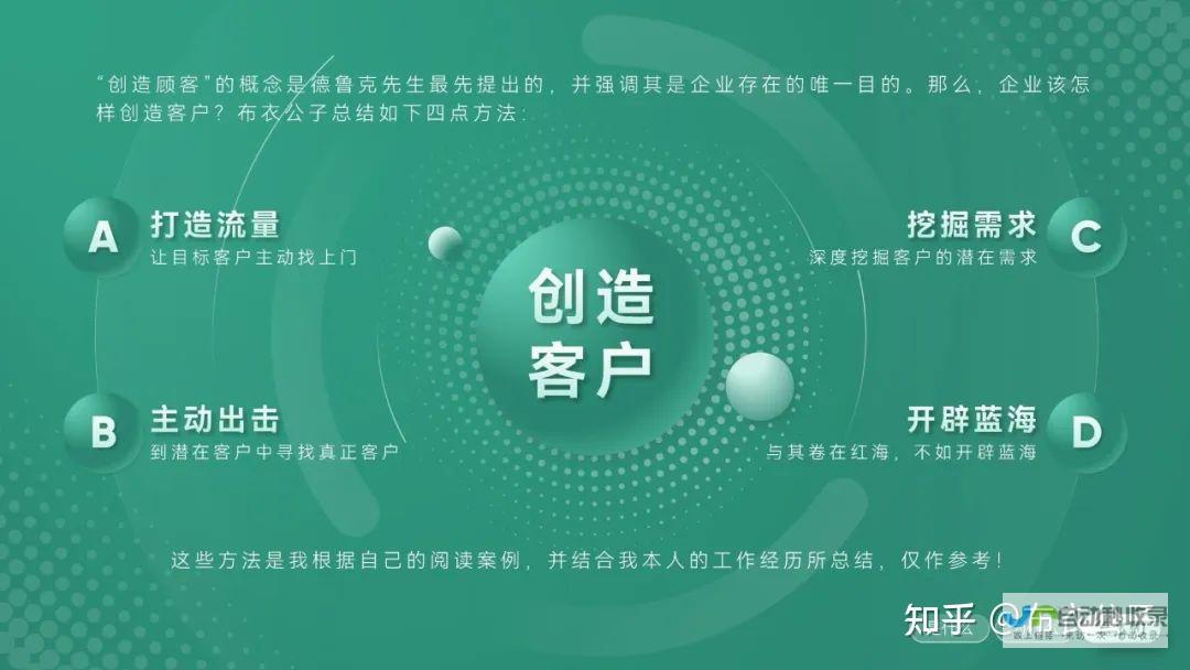 打造高效客户关系管理系统：深入探究CRM开发策略与最佳实践，提升企业运营效率