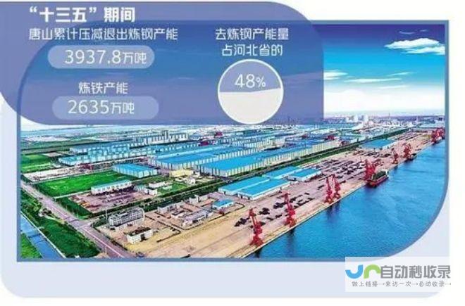 唐山企业网站建设，提升品牌形象，拓展线上商机！