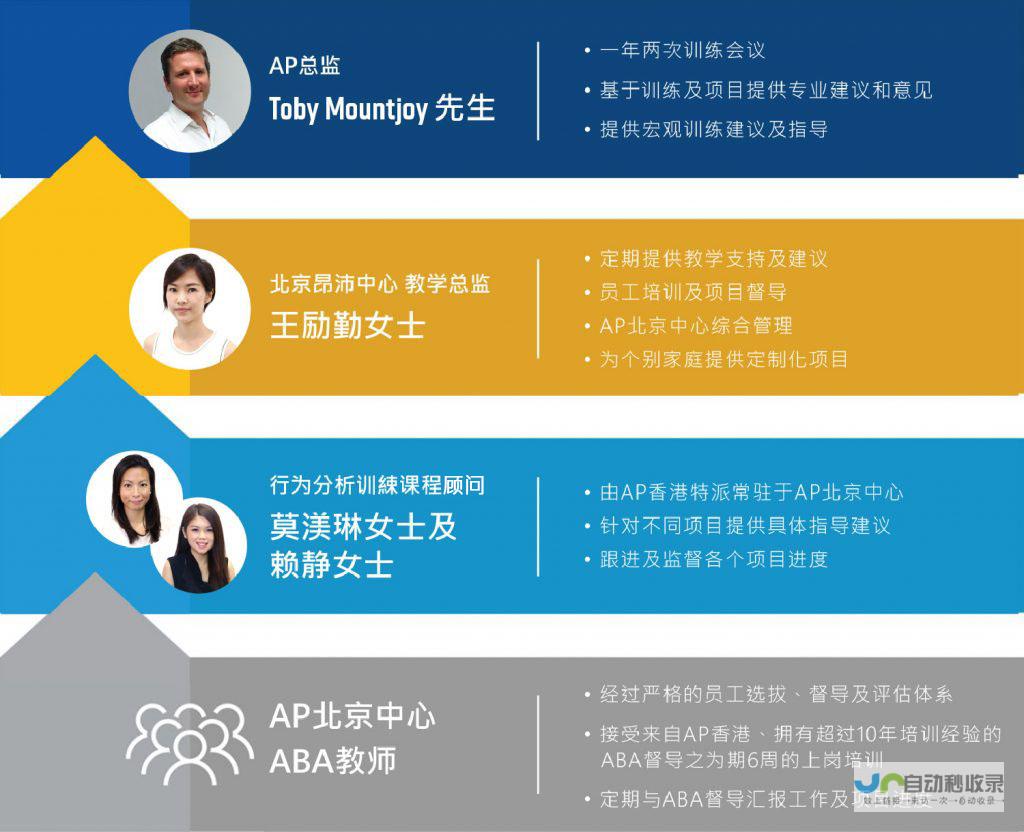 全方位 App 开发服务：从概念到上线，打造卓越移动体验